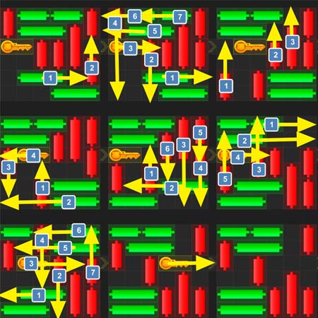 руководство по прохождению мини-игры Хомяк