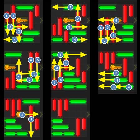 руководство по прохождению мини-игры Хомяк сегодня
