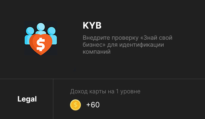 Карта KYB