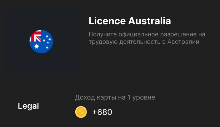 Карта Licence Australia