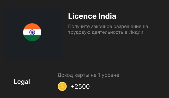 Карта Licence India