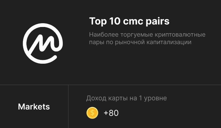 Карта Top 10 CMC Pairs