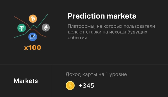 Карта Prediction Markets