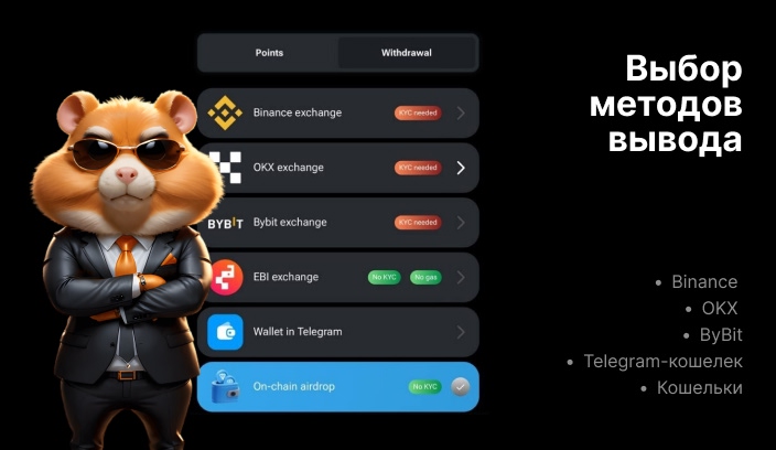 Листинг хомяка (Hamster Kombat) как вывести деньги на примере биржи ByBit